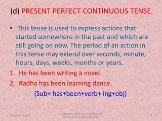 (d) PRESENT PERFECT CONTINUOUS TENSE.
• This tense is used to express actions that
started somewhere in the past and which are
still going on now. The period of an action in
this tense may extend over seconds, minute,
hours, days, weeks, months or years.
1. He has been writing a novel.
2. Radha has been learning dance.
(Sub+ has+been+verb+ ing+obj)
Tenses in English
M PRAHALLADA NVS CENTRE OF
EXCELLENCE BANGALORE
14
 