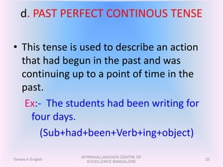 d. PAST PERFECT CONTINOUS TENSE
• This tense is used to describe an action
that had begun in the past and was
continuing up to a point of time in the
past.
Ex:- The students had been writing for
four days.
(Sub+had+been+Verb+ing+object)
Tenses in English
M PRAHALLADA NVS CENTRE OF
EXCELLENCE BANGALORE
20
 