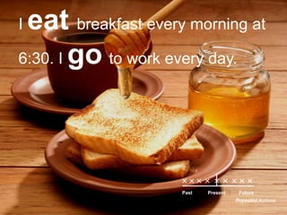 I eatbreakfast every morning at 6:30. I goto work every day.PastFuturePresentRepeated Actions
