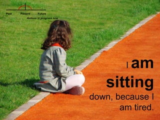 PastFuturePresentActions in progress nowI amsitting down, because I am tired.