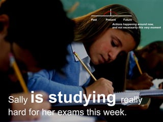 PastFuturePresentActions happening around now, and not necessarily this very momentSally is studying really hard for her exams this week.
