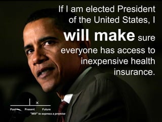 If I am elected President of the United States, I will make sure everyone has access to inexpensive health insurance.PastFuturePresent"Will" to express a promise