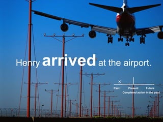 PastFuturePresentHenry arrived at the airport.Completed action in the past