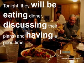 Tonight, they will be eating dinner, discussing their plans, and having a good time.PastFuturePresentParallel actions in the future