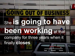 She is going to have been working at that company for three years when it finally closes.PastFuturePresentDuration before something in the future