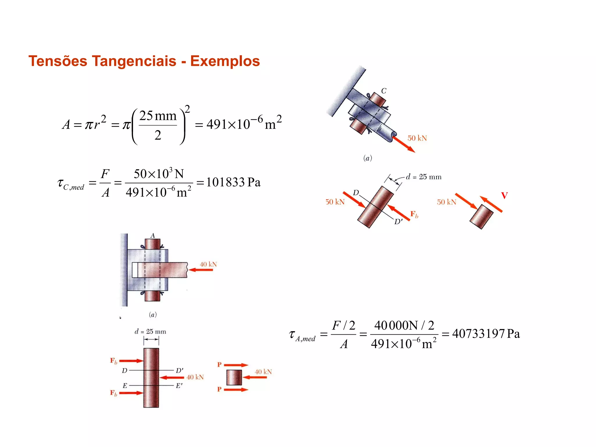 tens-es-normais-e-tens-es-tangenciais-ppt