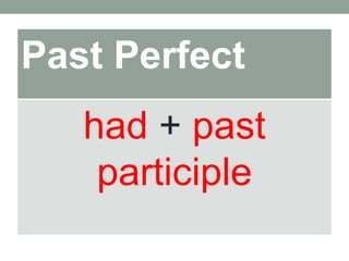 Tenses of Verb | PPTX