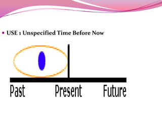  USE 1 Unspecified Time Before Now
 