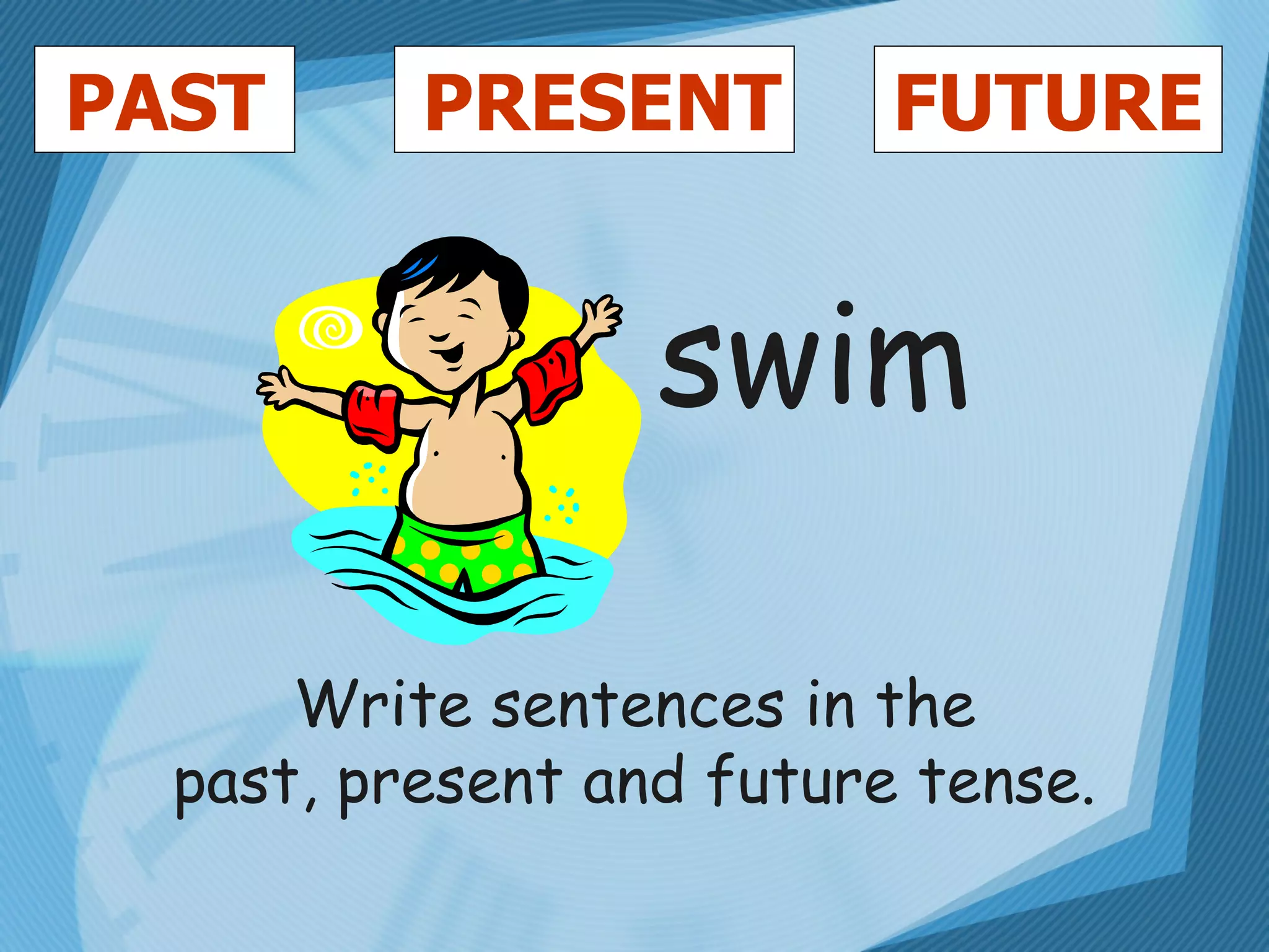 PAST FUTURE PRESENT swim Write sentences in the past, present and future tense. 