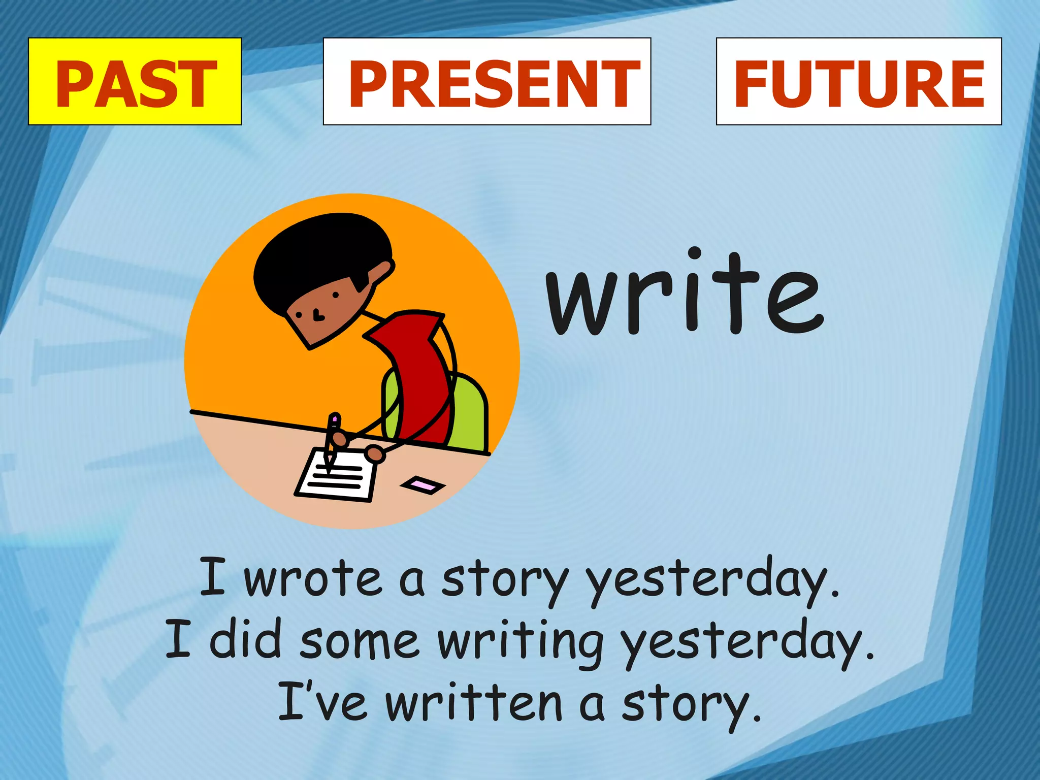 PAST FUTURE PRESENT write I wrote a story yesterday. I did some writing yesterday. I’ve written a story. 