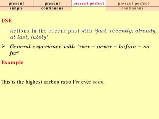 present simple present continuous present perfect present perfect continuous USE Actions in the recent past with  ‘just, recently, already, at last, lately’ General experience with ‘ever – never – before – so far’   Example This is the highest carbon ratio I ’ve  ever  seen . 