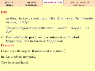present simple present continuous present perfect present perfect continuous USE Actions in the recent past with  ‘just, recently, already, at last, lately’ General experience with ‘ever – never – before – so far’   The indefinite past : we are interested in what happened, not in when it happened.   Example I  have seen  the report. (I know what it is about.) He  has sold  the company. They  have had  lunch.   