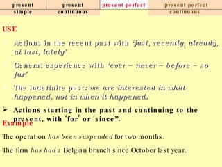 present simple present continuous present perfect present perfect continuous USE Actions in the recent past with  ‘just, recently, already, at last, lately’ General experience with  ‘ever – never – before – so far’   The indefinite past : we are interested in what happened, not in when it happened.   Actions starting in the past and continuing to the present, with ‘for’ or ‘since”.   Example The operation  has been suspended  for two months. The firm  has had  a Belgian branch since October last year.   