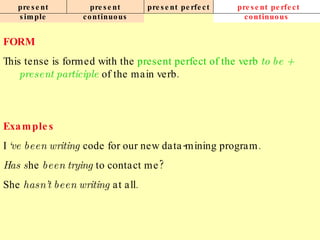 present simple present continuous present perfect present perfect continuous FORM This tense is formed with the  present perfect of the verb  to be +   present participle  of the main verb. Examples I  ‘ve been writing  code for our new data-mining program. Has s he  been trying  to contact me? She  hasn’t been writing  at all. 