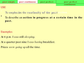 past simple past continuous past perfect past perfect continuous USE To emphasize the  continuity of the past  action.   To describe an  action in progress at a certain time in the past.   Examples At 6 p.m. I  was  still  sleeping. At a quarter past nine I  was having  breakfast. Prices  were going up  all the time.   