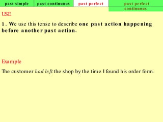 past simple past continuous past perfect past perfect continuous USE 1. W e use this tense to describe  one past action happening before another past action.  Example The customer  had left  the shop by the time I found his order form. 