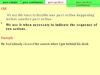 past simple past continuous past perfect past perfect continuous USE W e use this tense to describe  one past action happening before another past action.  We use it when necessary to indicate the sequence of two actions. Example He  had  already  cleared  the screen when I got behind his desk. 