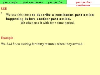 past simple past continuous past perfect past perfect continuous USE We use this tense  to describe a continuous past action happening before another past action.  We often use it with  for  + time period.   Example We  had been waiting  for thirty minutes when they arrived.   