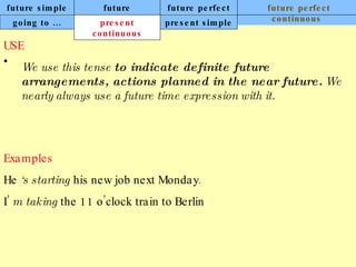 future simple future continuous future perfect future perfect continuous USE We use this tense  to indicate definite future arrangements, actions planned in the near future.  We nearly always use a future time expression with it. Examples He  ‘s starting  his new job next Monday. I’  m taking  the 11 o’clock train to Berlin   going to ... present continuous present simple 