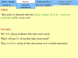 future simple future continuous future perfect future perfect continuous FORM   This tense is formed with the  future simple of   to be + present participle  of the main verb. Examples We’  ll be flying  to Rome this time next week. What  will  you  be doing  this time next week? They  won’t be sitting  in the classroom at 6 o’clock tomorrow. going to ... present continuous present simple 