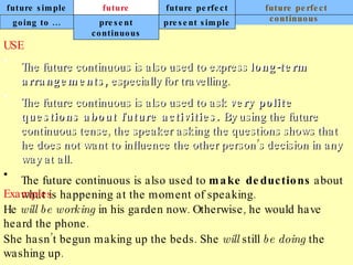 future simple future continuous future perfect future perfect continuous USE The future continuous is also used to express  long-term arrangements,  especially for travelling.  The future continuous is also used to ask  very polite questions about future activities.  By using the future continuous tense, the speaker asking the questions shows that he does not want to influence the other person’s decision in any way at all.   The future continuous is also used to  make deductions  about what is happening at the moment of speaking. Examples He  will be working  in his garden now. Otherwise, he would have heard the phone. She hasn’t begun making up the beds. She  will  still  be doing  the washing up. going to ... present continuous present simple 