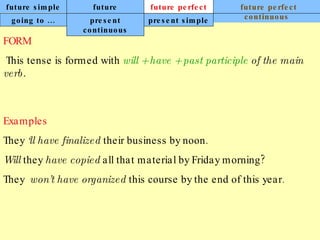 future simple future continuous future perfect future perfect continuous FORM   This tense is formed with  will + have + past participle  of the main verb. Examples They  ‘ll have finalized  their business by noon. Will  they  have copied  all that material by Friday morning? They  won’t have organized  this course by the end of this year.   going to ... present continuous present simple 