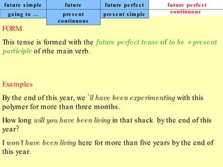 future simple future continuous future perfect future perfect continuous FORM This tense is formed with the  future perfect tense  of  to be + present participle   of rthe main verb. Examples By the end of this year, we ‘ ll have been experimenting  with this polymer for more than three months. How long  will you have been living  in that shack  by the end of this year? I  won’t have been living  here for more than five years by the end of this year. going to ... present continuous present simple 