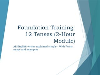 Comprehensive Guide to All 12 English Tenses with Usage and Examples | PPTX