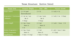 Tense structure (1)