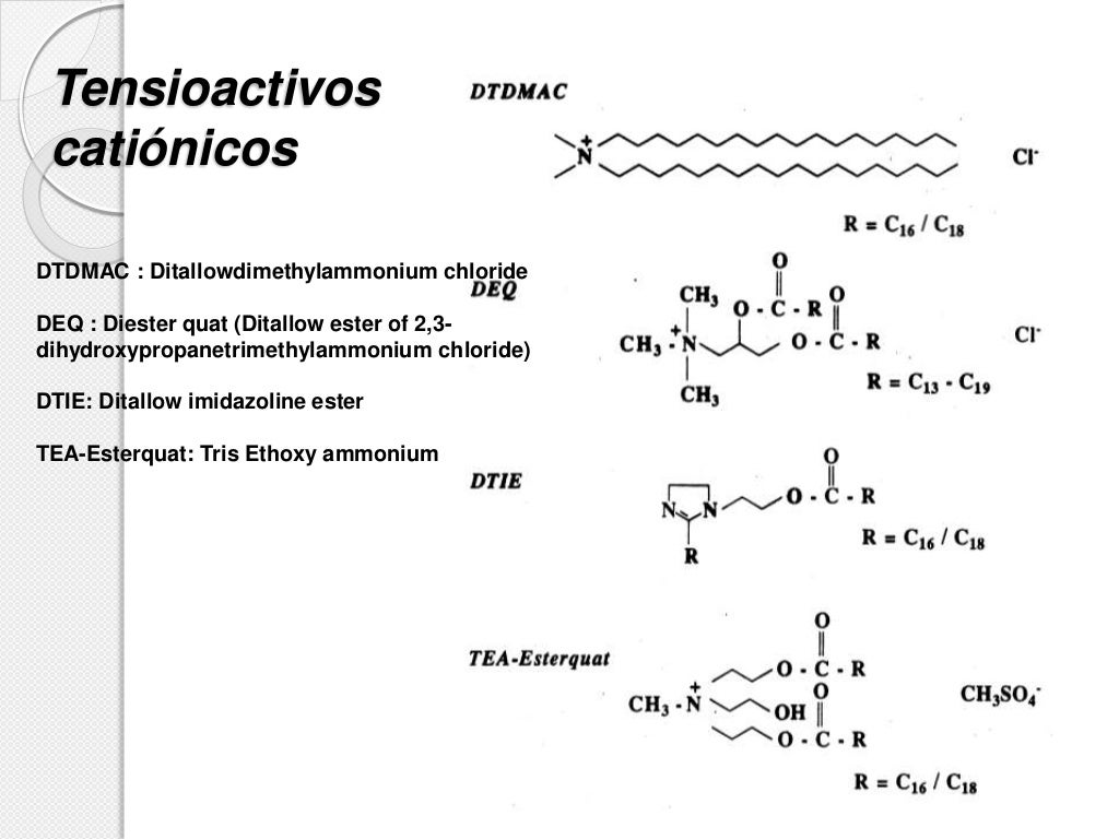 Tensoactivos Tensoactivos