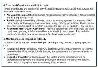 Comprehensive Guide to Tensile Fabric Structures in Building ...