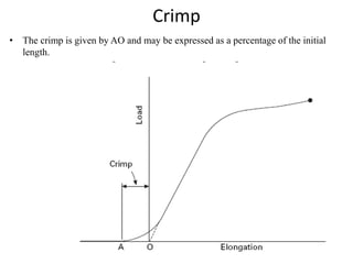 Crimp
• The crimp is given by AO and may be expressed as a percentage of the initial
length.
 