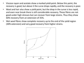 • Viscose rayon and acetate show a marked yield point. Below this point, the
recovery is good, but above it the curve drops rapidly, and the recovery is poor.
• Wool and hair also show a yield point, but the drop in the curve is less rapid,
and even near break there is still considerable recovery. These fibres are not
good under high stresses but can recover from large strains. Thus they show
60% recovery from an extension of 35%.
• Wet wool fibres show complete recovery up to the end of the yield region
(30% extension) and very good recovery from higher strains.
 
