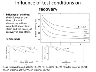 Influence of test conditions on
recovery
• influence of the time:
the influence of the
time te for which
viscose rayon fibres
were held at constant
strain and the time tr of
recovery at zero stress.
• Temperature
S, as received tested at 65% r.h., 20 C; ST, 65% r.h., 20 C after water at 95 C;
W20, in water at 20 C; W95, in water at 95 C:
 