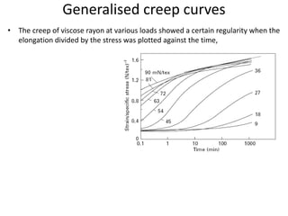 Generalised creep curves
• The creep of viscose rayon at various loads showed a certain regularity when the
elongation divided by the stress was plotted against the time,
 