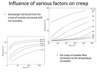 Influence of various factors on creep
• Steinberger [6] found that the
creep of acetate increased with
the humidity,
• the creep of acetate fibre
increased as the temperature
increased.
 