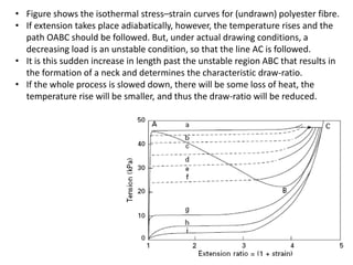 • Figure shows the isothermal stress–strain curves for (undrawn) polyester fibre.
• If extension takes place adiabatically, however, the temperature rises and the
path OABC should be followed. But, under actual drawing conditions, a
decreasing load is an unstable condition, so that the line AC is followed.
• It is this sudden increase in length past the unstable region ABC that results in
the formation of a neck and determines the characteristic draw-ratio.
• If the whole process is slowed down, there will be some loss of heat, the
temperature rise will be smaller, and thus the draw-ratio will be reduced.
 