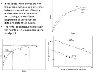 • If the stress–strain curves are non-
linear, there will also be a difference
between constant rate of loading
and constant rate of extension
tests, owing to the different
proportions of time spent on
different parts of the curves.
• There will be consequent effects on
the quantities, such as modulus and
yield point
wool
 
