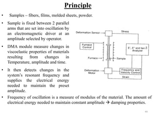 49
• Sample is fixed between 2 parallel
arms that are set into oscillation by
an electromagnetic driver at an
amplitude selected by operator.
• DMA module measure changes in
viscoelastic properties of materials
resulting from changes in
Temperature, amplitude and time.
• It then detects changes in the
system’s resonant frequency and
supplies the electrical energy
needed to maintain the preset
amplitude.
Principle
• Samples – fibers, films, molded sheets, powder.
• Frequency of oscillation is a measure of modulus of the material. The amount of
electrical energy needed to maintain constant amplitude  damping properties.
 