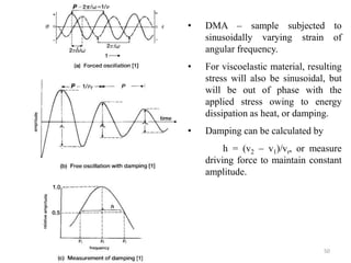 • DMA – sample subjected to
sinusoidally varying strain of
angular frequency.
• For viscoelastic material, resulting
stress will also be sinusoidal, but
will be out of phase with the
applied stress owing to energy
dissipation as heat, or damping.
• Damping can be calculated by
h = (v2 – v1)/vr, or measure
driving force to maintain constant
amplitude.
50
 