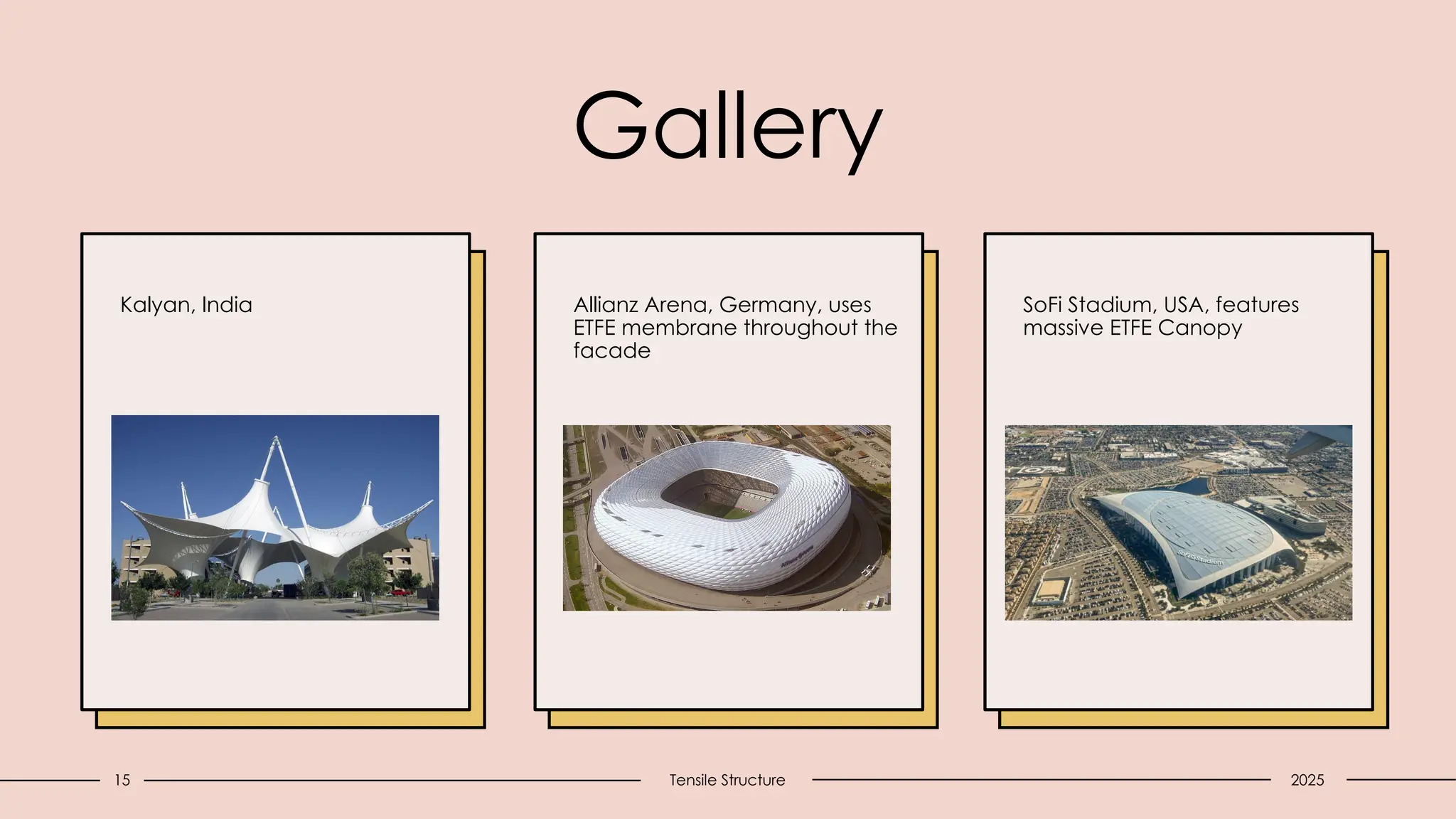 Gallery
Kalyan, India Allianz Arena, Germany, uses
ETFE membrane throughout the
facade
SoFi Stadium, USA, features
massive ETFE Canopy
15 Tensile Structure 2025
 