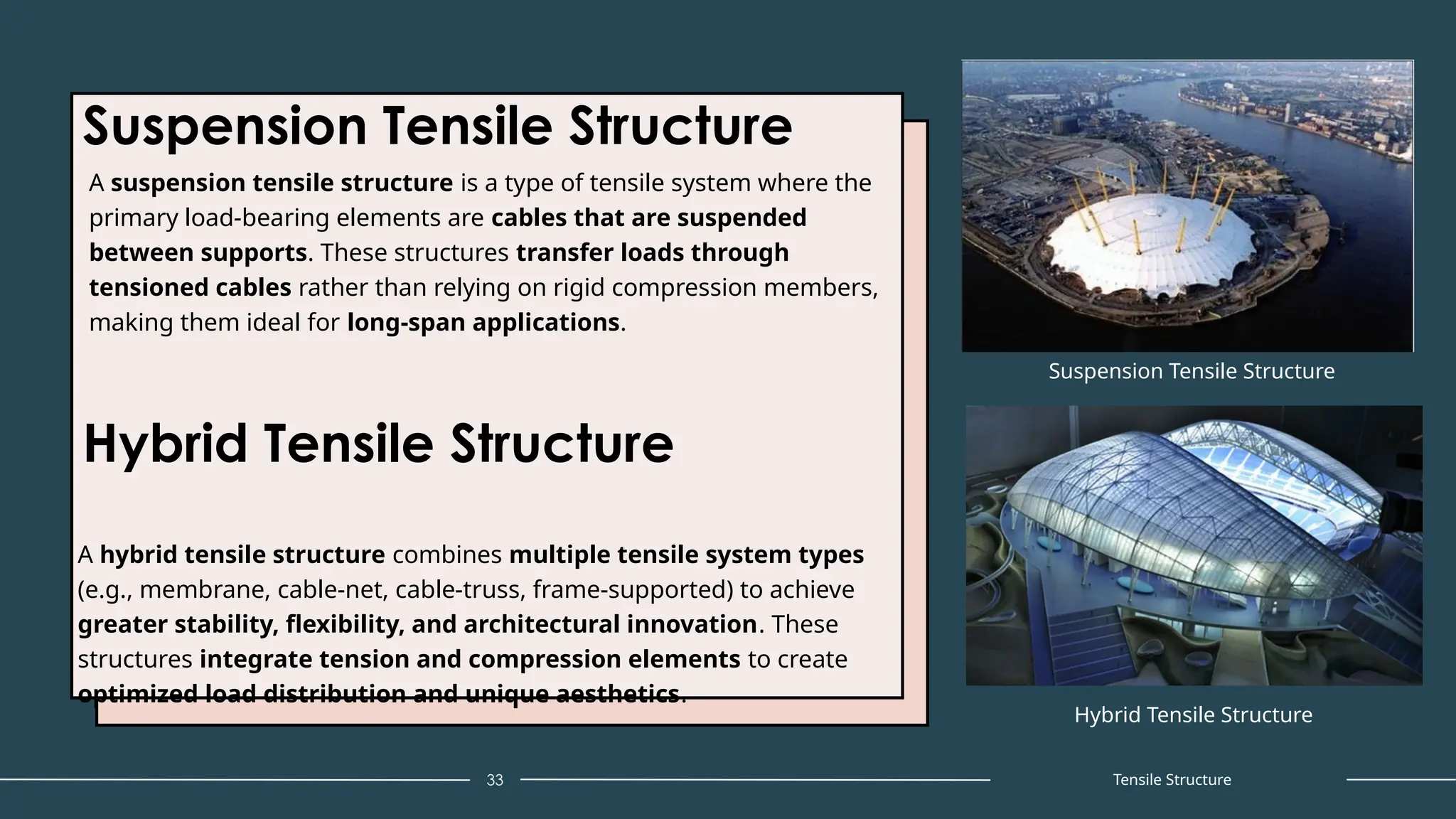 Suspension Tensile Structure
A suspension tensile structure is a type of tensile system where the
primary load-bearing elements are cables that are suspended
between supports. These structures transfer loads through
tensioned cables rather than relying on rigid compression members,
making them ideal for long-span applications.
33
Suspension Tensile Structure
Tensile Structure
Hybrid Tensile Structure
Hybrid Tensile Structure
A hybrid tensile structure combines multiple tensile system types
(e.g., membrane, cable-net, cable-truss, frame-supported) to achieve
greater stability, flexibility, and architectural innovation. These
structures integrate tension and compression elements to create
optimized load distribution and unique aesthetics.
 