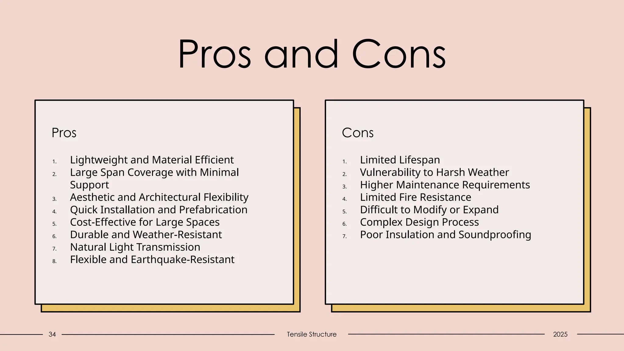 Pros and Cons
Pros
1. Lightweight and Material Efficient
2. Large Span Coverage with Minimal
Support
3. Aesthetic and Architectural Flexibility
4. Quick Installation and Prefabrication
5. Cost-Effective for Large Spaces
6. Durable and Weather-Resistant
7. Natural Light Transmission
8. Flexible and Earthquake-Resistant
Cons
1. Limited Lifespan
2. Vulnerability to Harsh Weather
3. Higher Maintenance Requirements
4. Limited Fire Resistance
5. Difficult to Modify or Expand
6. Complex Design Process
7. Poor Insulation and Soundproofing
34 Tensile Structure 2025
 