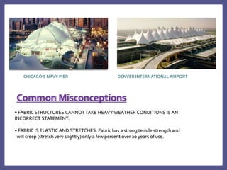 DENVER INTERNATIONALAIRPORTCHICAGO’S NAVY PIER
• FABRIC STRUCTURES CANNOTTAKE HEAVY WEATHER CONDITIONS IS AN
INCORRECT STATEMENT.
• FABRIC IS ELASTIC AND STRETCHES. Fabric has a strong tensile strength and
will creep (stretch very slightly) only a few percent over 20 years of use.
Common Misconceptions
 