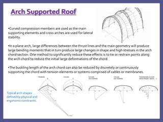 •Curved compression members are used as the main
supporting elements and cross arches are used for lateral
stability.
•In a plane arch, large differences between the thrust lines and the main geometry will produce
large bending moments that in turn produce large changes in shape and high stresses in the arch
chord section. One method to significantly reduce these effects is to tie or restrain points along
the arch chord to reduce the initial large deformations of the chord
•The buckling length of the arch chord can also be reduced by discretely or continuously
supporting the chord with tension elements or systems comprised of cables or membranes.
Arch Supported Roof
Typical arch shapes
defined by physical and
ergonomic constraints.
 