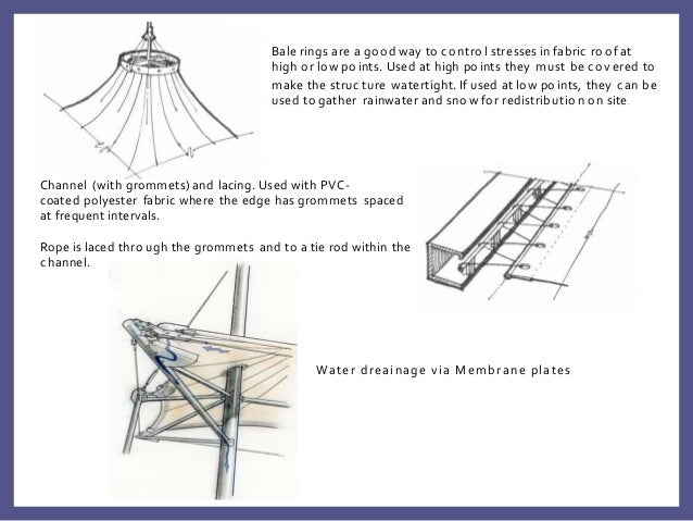 Tensile structure construction details image