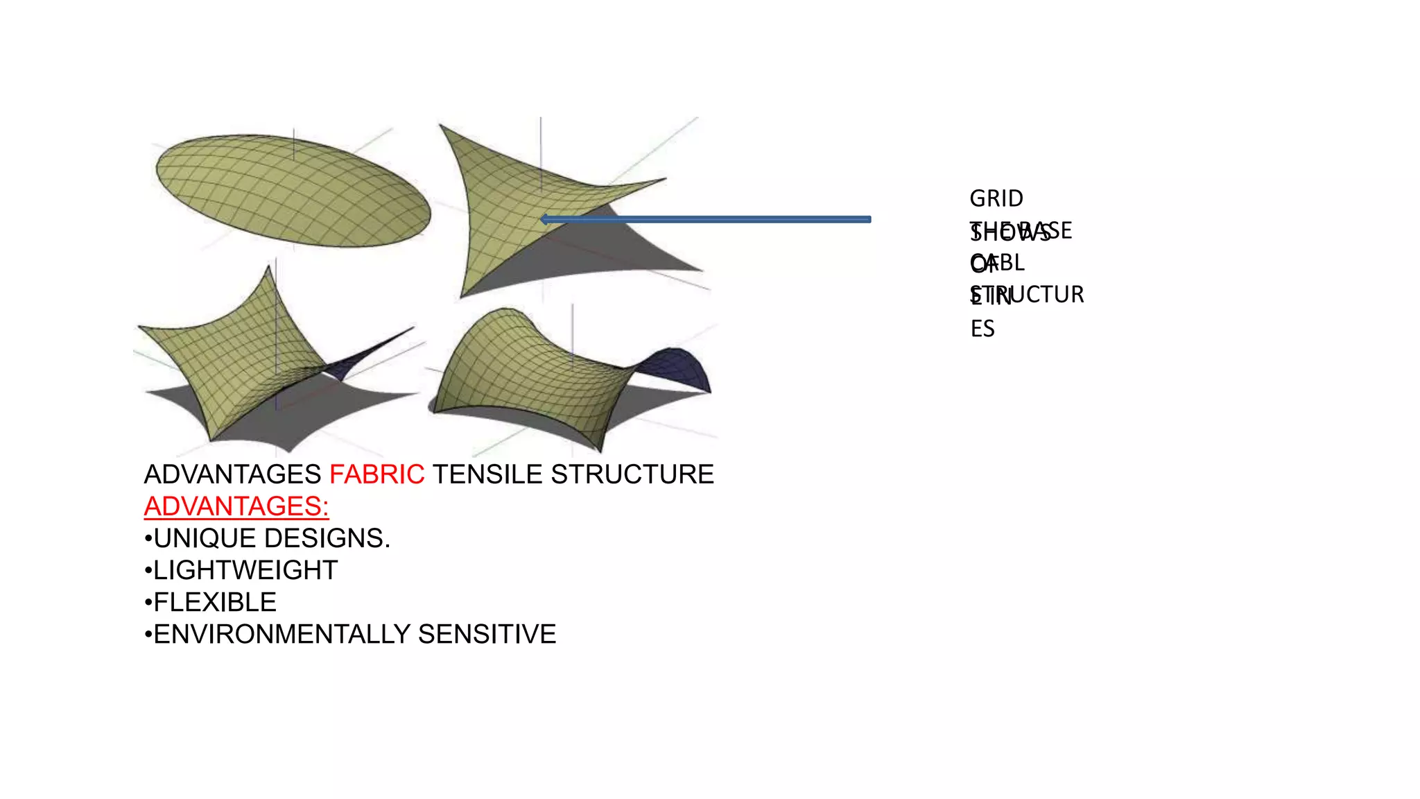 GRID
SHOWSTHE BASE
OFCABL
E INSTRUCTUR
ES
ADVANTAGES FABRIC TENSILE STRUCTURE
ADVANTAGES:
•UNIQUE DESIGNS.
•LIGHTWEIGHT
•FLEXIBLE
•ENVIRONMENTALLY SENSITIVE
 