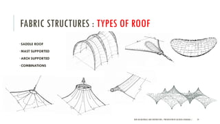 FABRIC STRUCTURES : TYPES OF ROOF
•SADDLE ROOF
•MAST SUPPORTED
•ARCH SUPPORTED
•COMBINATIONS
NEW AGE MATERIALS AND CONSTRUCTION | PRESENTATION BY AR.GEEVA CHANDANA | 24
 