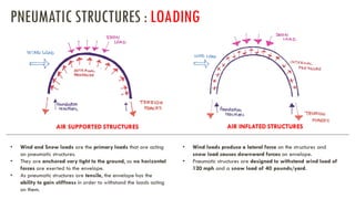 • Wind and Snow loads are the primary loads that are acting
on pneumatic structures.
• They are anchored very tight to the ground, so no horizontal
forces are exerted to the envelope.
• As pneumatic structures are tensile, the envelope has the
ability to gain stiffness in order to withstand the loads acting
on them.
PNEUMATIC STRUCTURES : LOADING
• Wind loads produce a lateral force on the structures and
snow load causes downward forces on envelope.
• Pneumatic structures are designed to withstand wind load of
120 mph and a snow load of 40 pounds/yard.
AIR SUPPORTED STRUCTURES AIR INFLATED STRUCTURES
 