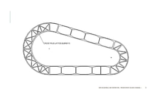 NEW AGE MATERIALS AND CONSTRUCTION | PRESENTATION BY AR.GEEVA CHANDANA | 75
 
